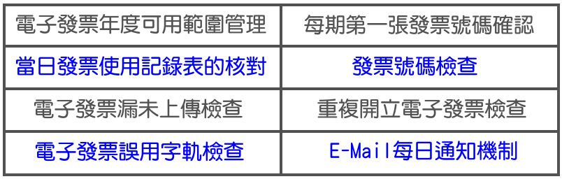 無法使用圖片